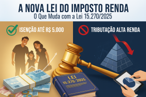 A Nova Lei do Imposto de Renda